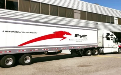 Stryder Motorfreight Canada What-is-Freight-Transportation-400x250 Blog  